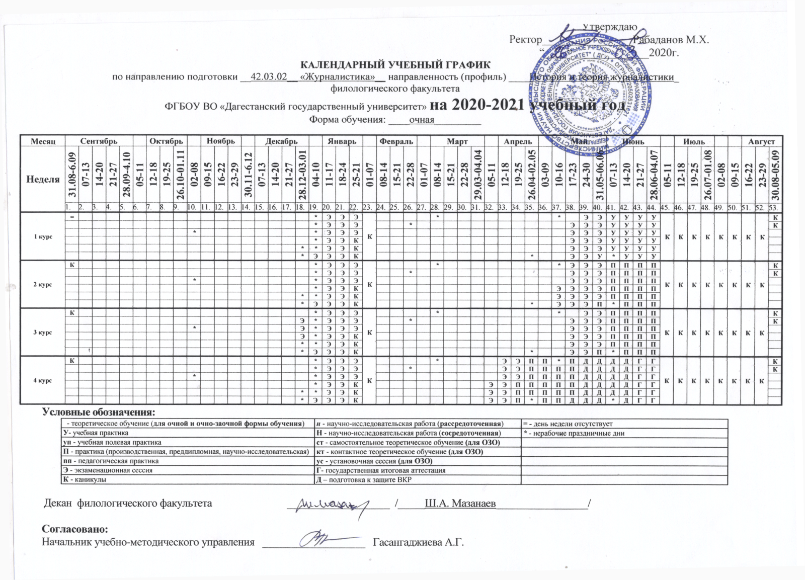 по очно заочной форме обучения с применением дот фото 67