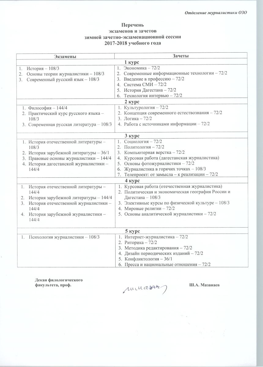 Курсовая Работа На Тему Расписание Занятий